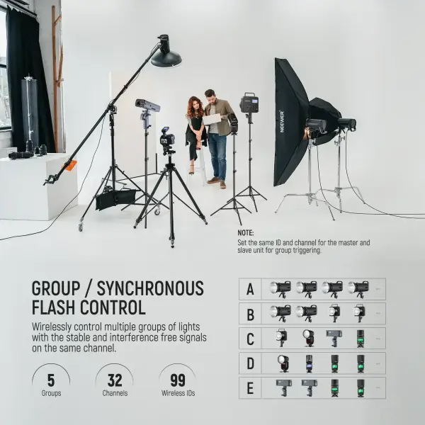 NEEWER QPRO-F Fujifilm Uyumlu TTL Kablosuz Flaş Tetikleyici