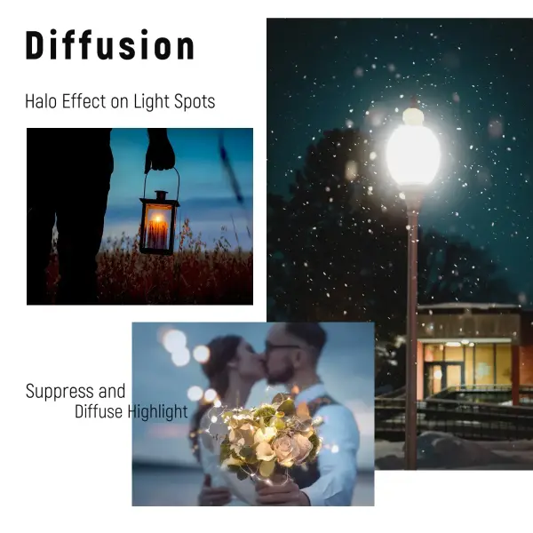 Neewer 82mm 1/1 Black Diffusion Sinematik Efekt Filtresi