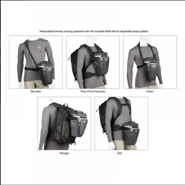 ThinkTANK Outbound Holster 10