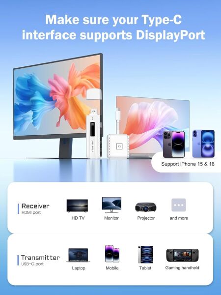 Lemorele P200 Kablosuz HDMI/USB C Görüntü Aktarım Cıhazı
