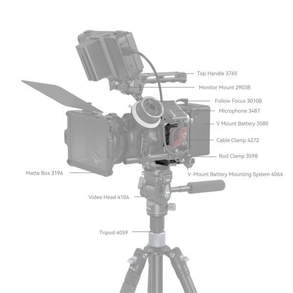 SmallRig 4161 Black Mamba Canon EOS R6 Mark II / R6 Mark III için Kafes