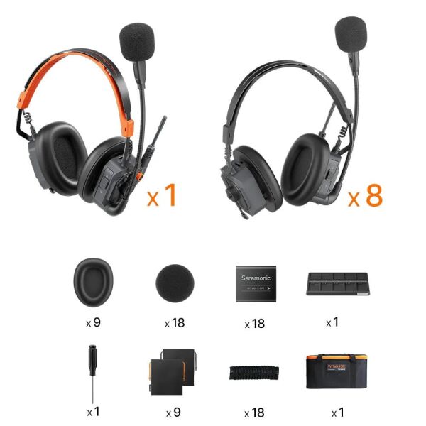 Saramonic Witalk9 X-9D