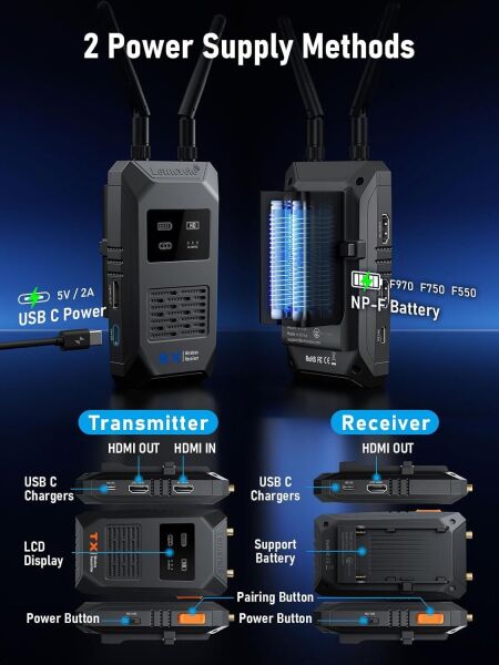 Lemorele R1100 Ultra Kablosuz Video Görüntü Aktarıcı