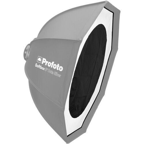 Profoto 201604 Edge Mask Octabox 90 cm İçin Dairesel