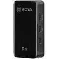 Boya BY-XM6-S1 Mini Kablosuz Yaka Mikrofonu