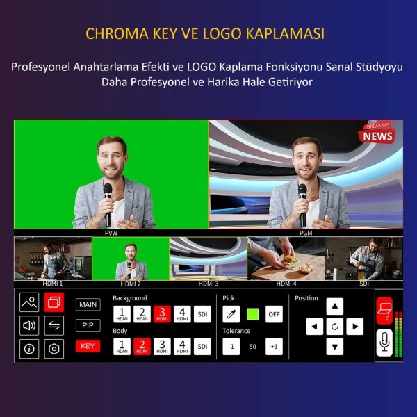 FeelWorld L4 Çoklu Kamera Video Mikseri 10.1''Dokunmatik Ekran